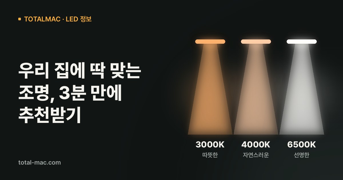 우리 집에 딱 맞는 조명, 3분 만에 추천받기